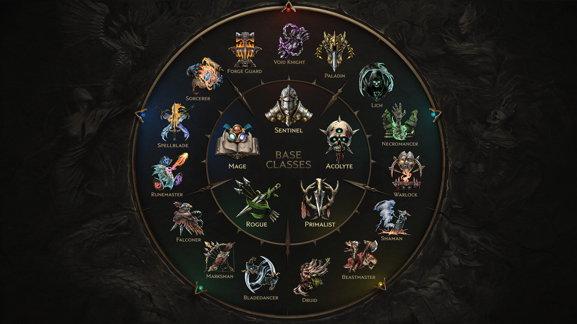 Last Epoch class and mastery selection screen during character creation